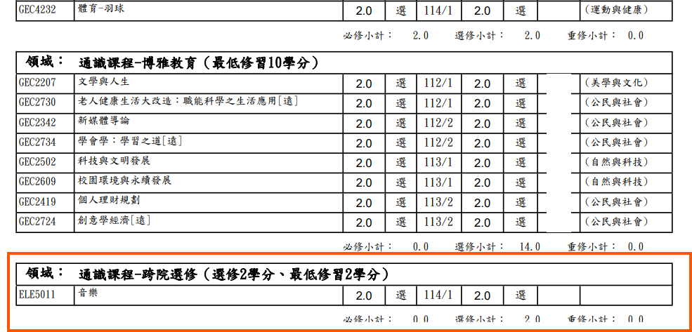 跨院選修範本