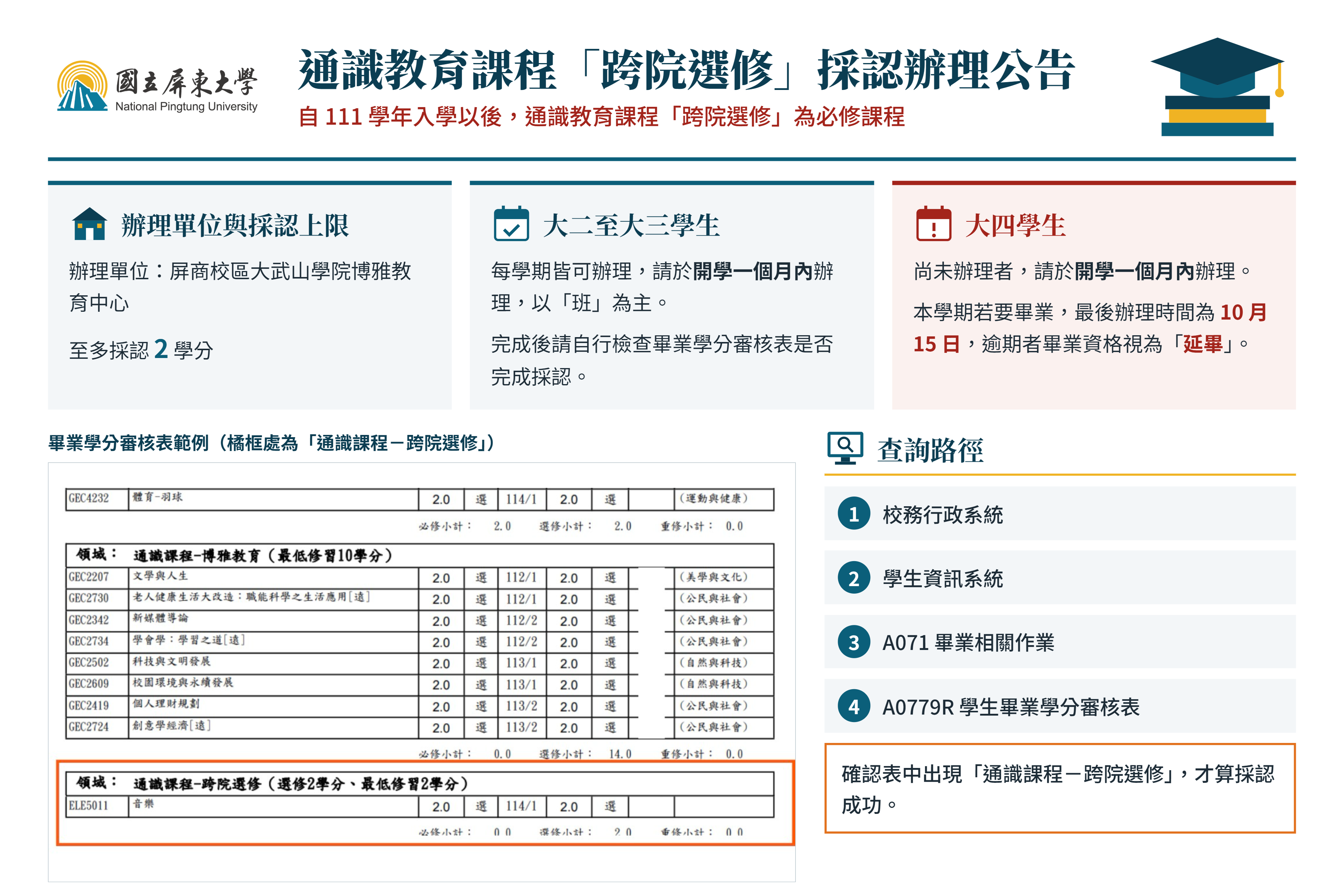 跨院選修宣導